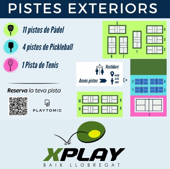 mapa pistes padel i pickleball baix llobregat